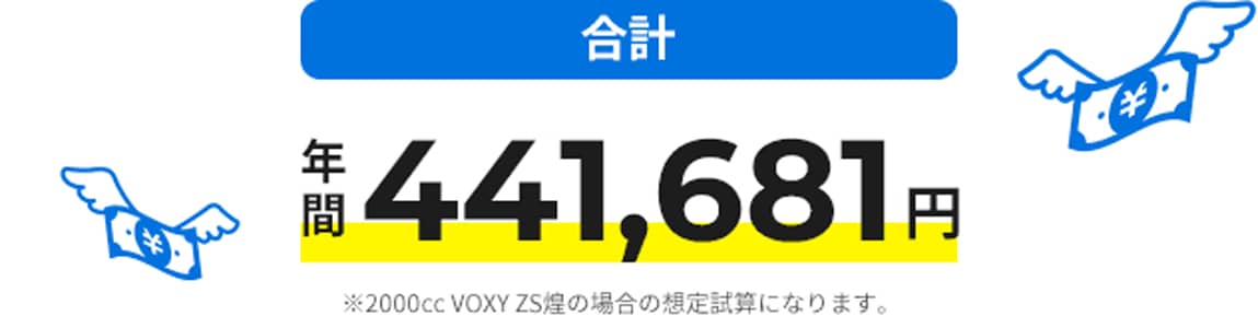 年間441,681円