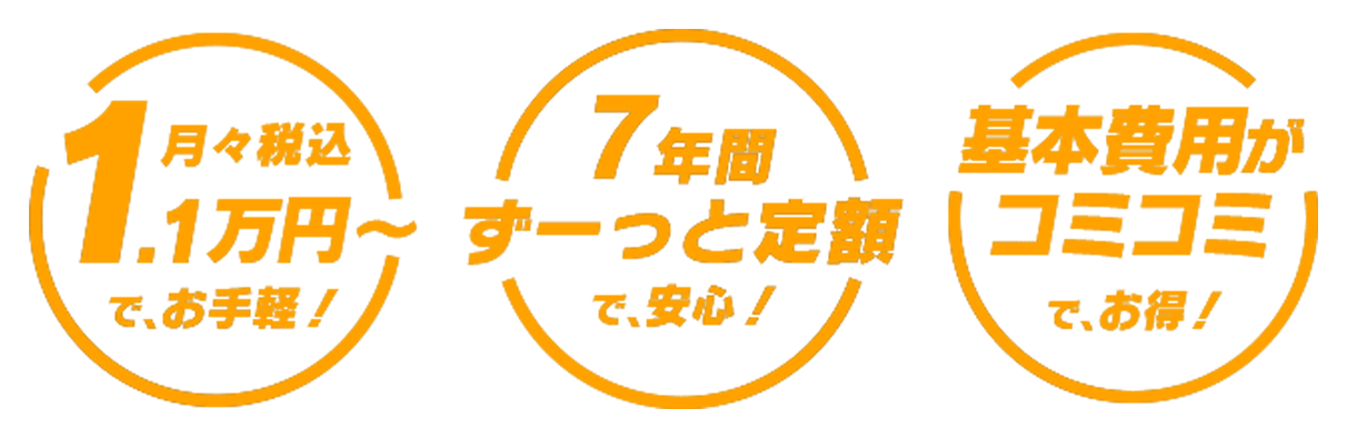 新車市場の強み